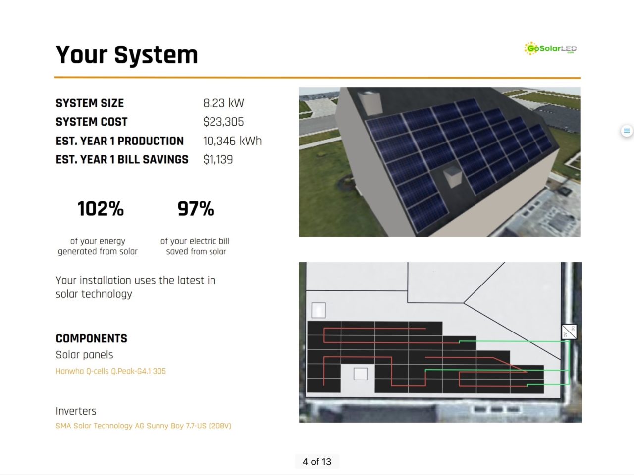 Solar Panel Cost Buffalo